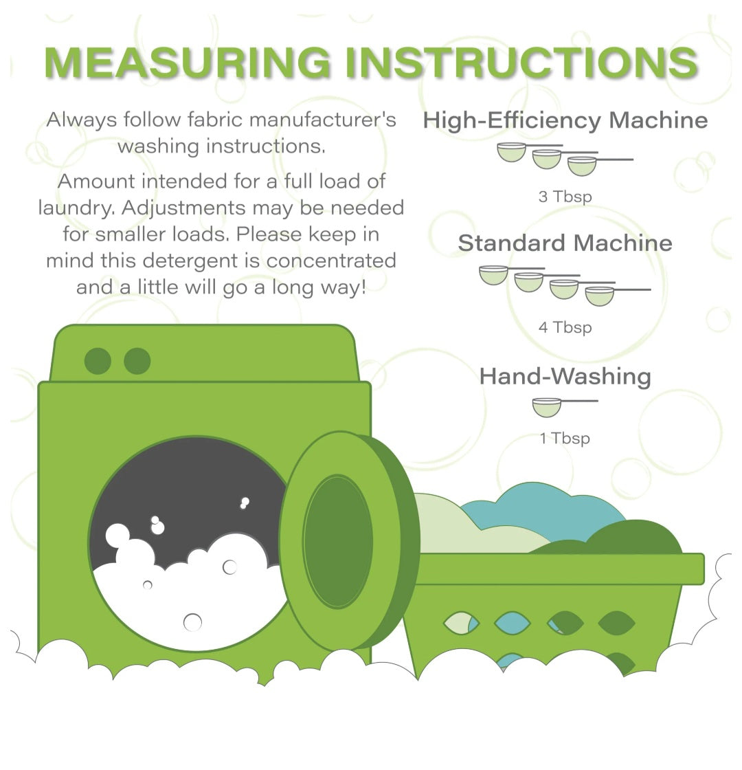 Detergent measuring instructions